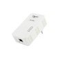 ALLNET Powerline Network Adapter